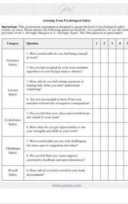 Team Survey - Assessing Team Psychological Safety